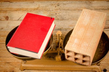 Vintage bir kavram üzerine eğitim görüntüleme ölçekler