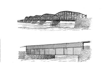 Köprünün Retro görüntü