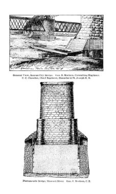 Mimarlık ve mühendislik. Retro illüstrasyon