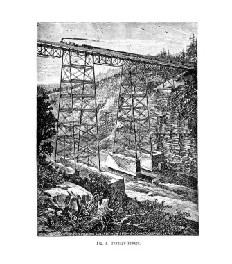 Mimarlık ve mühendislik. Retro illüstrasyon