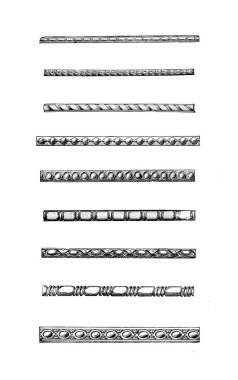 Resimde belirtileri ayarlayın. Retro görüntü