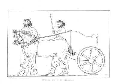 At retro ve eski görüntü.