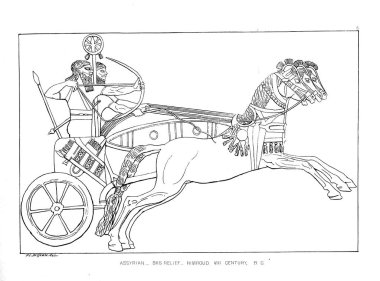 At retro ve eski görüntü.