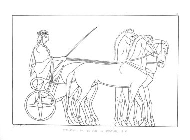 At retro ve eski görüntü.