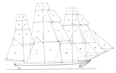 Tekne Illustration. Retro ve eski görüntü