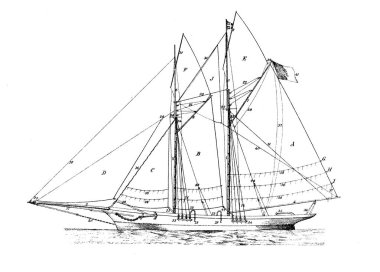 Tekne Illustration. Retro ve eski görüntü