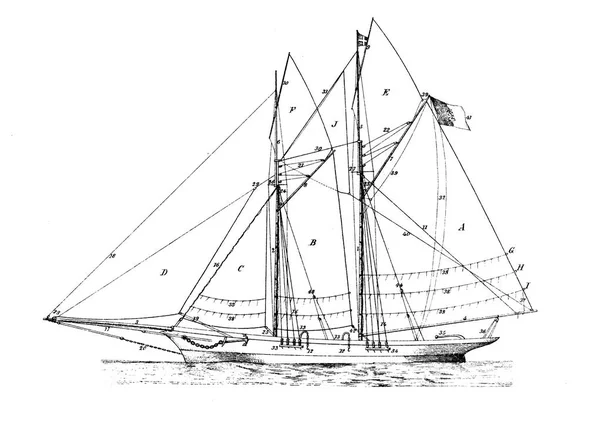 Човен Ілюстрація Ретро Старе Зображення — стокове фото
