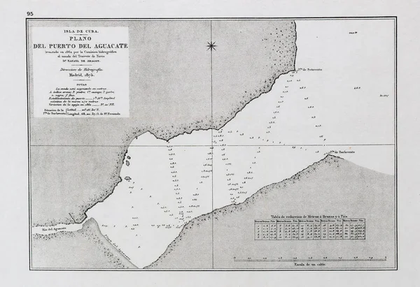 Old Map Cuba Retro Old Image — Stock Photo, Image