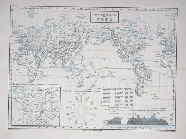 Atlas Infographie Ancienne Image — Photo