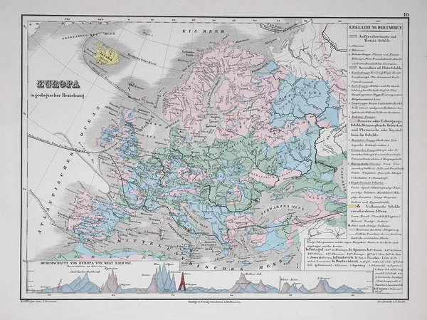 Atlas Infografik Altes Bild — Stockfoto