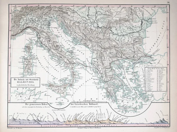 Atlas Infografiki Stary Obraz — Zdjęcie stockowe