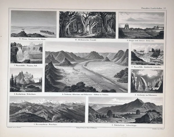 Atlas Infográficos Imagem Antiga — Fotografia de Stock