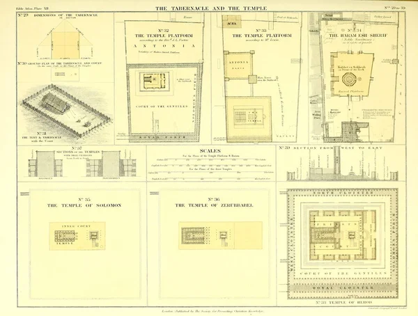 Mapa Terra Santa Ilustração Antiga — Fotografia de Stock