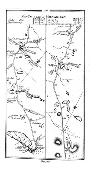 Irská Mapa Roud Retro Obrázek — Stock fotografie