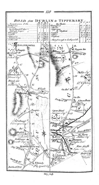 Mapa Roud Irlanda Imagem Retrô — Fotografia de Stock