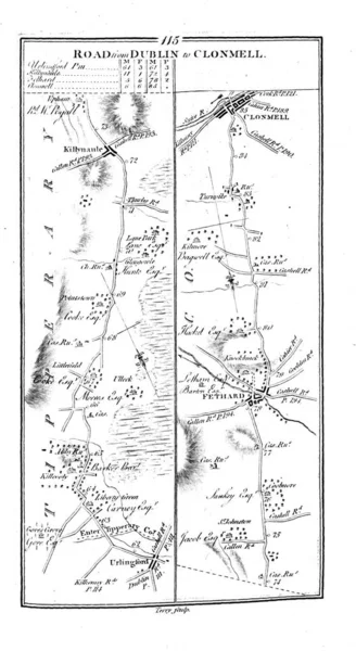 Mapa Roud Irlanda Imagem Retrô — Fotografia de Stock