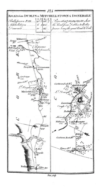 Irská Mapa Roud Retro Obrázek — Stock fotografie