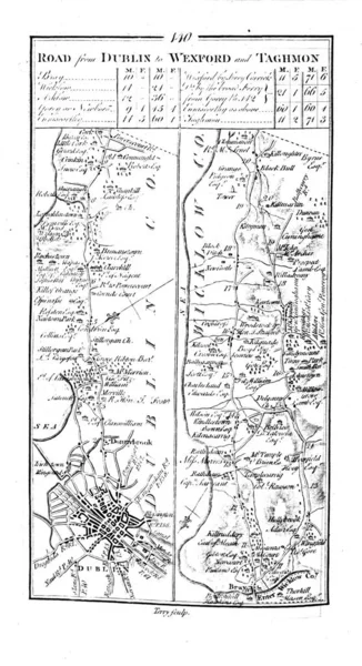 Irská Mapa Roud Retro Obrázek — Stock fotografie