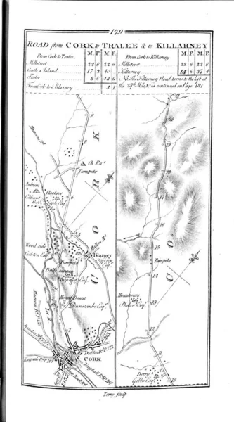 Irská Mapa Roud Retro Obrázek — Stock fotografie