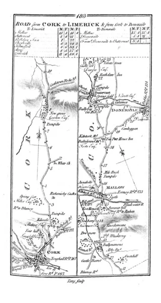 Mapa Roud Irlanda Imagem Retrô — Fotografia de Stock