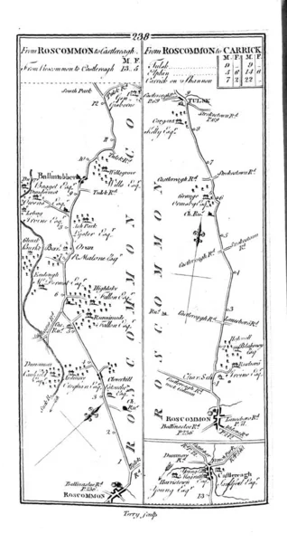 Irlanda Roud Mappa Immagine Retrò — Foto Stock