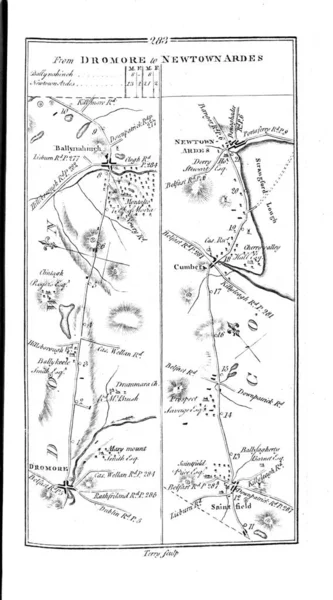 Irlandia Roud Mapie Retro Obraz — Zdjęcie stockowe