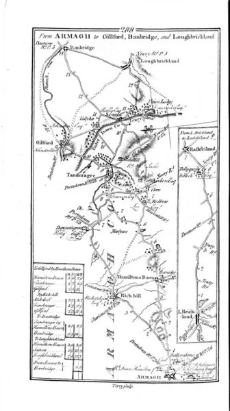 Mapa Roud Irlanda Imagem Retrô — Fotografia de Stock