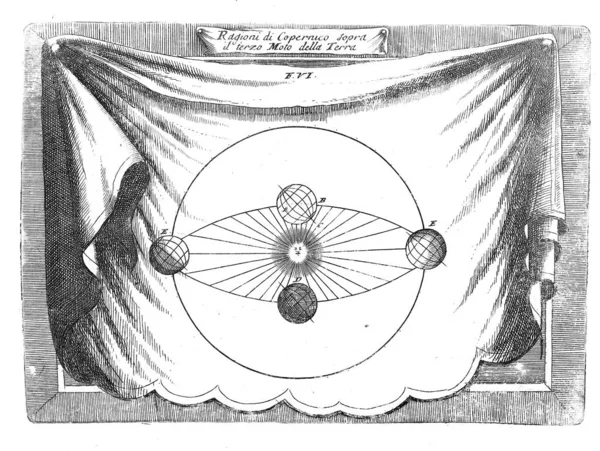 Tema Astronomia Ilustração Gravura — Fotografia de Stock
