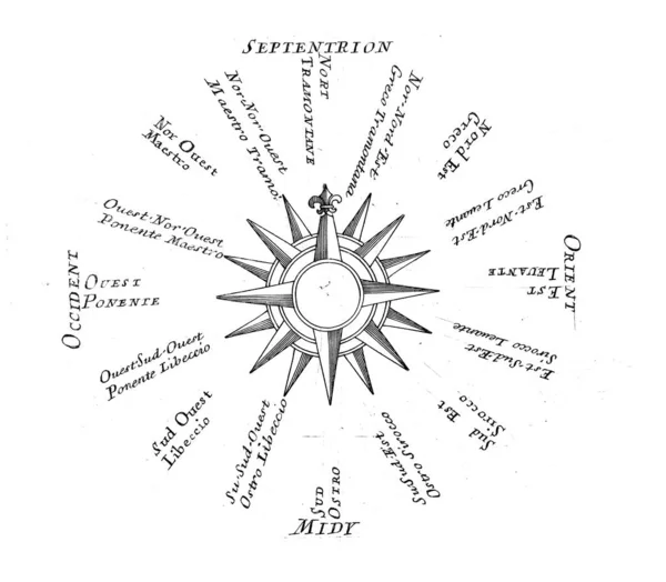 Thème Astronomique Illustration Gravure — Photo