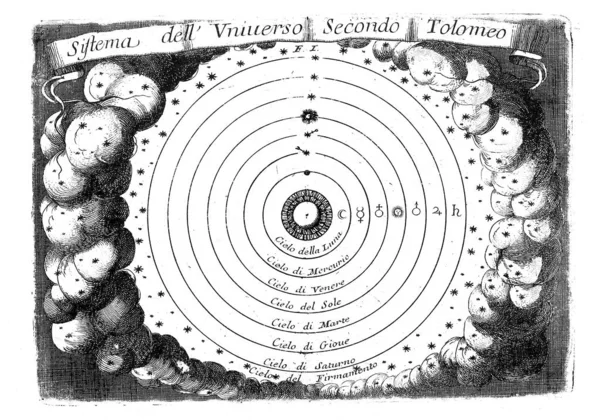 Tema Astronomia Ilustração Gravura — Fotografia de Stock