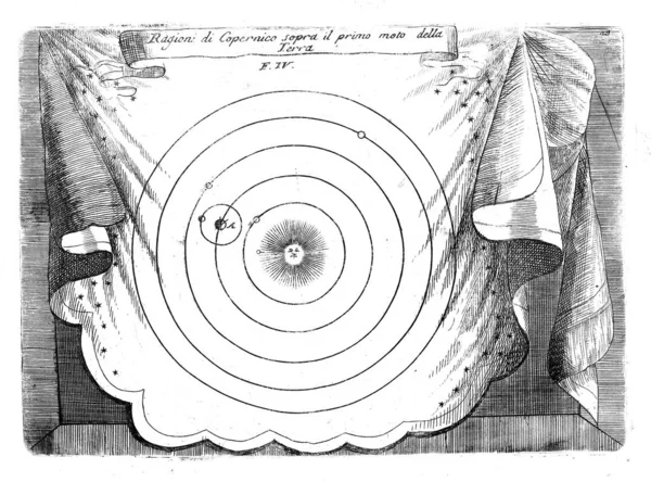 Tema Astronomia Ilustração Gravura — Fotografia de Stock