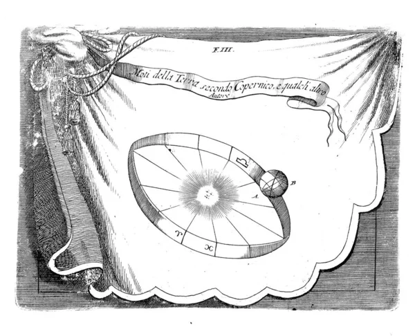 Astronomy Theme Illustration Engraving — Stock Photo, Image