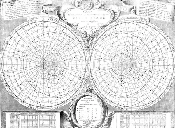 Temat Astronomii Ilustracja Grawerowania — Zdjęcie stockowe