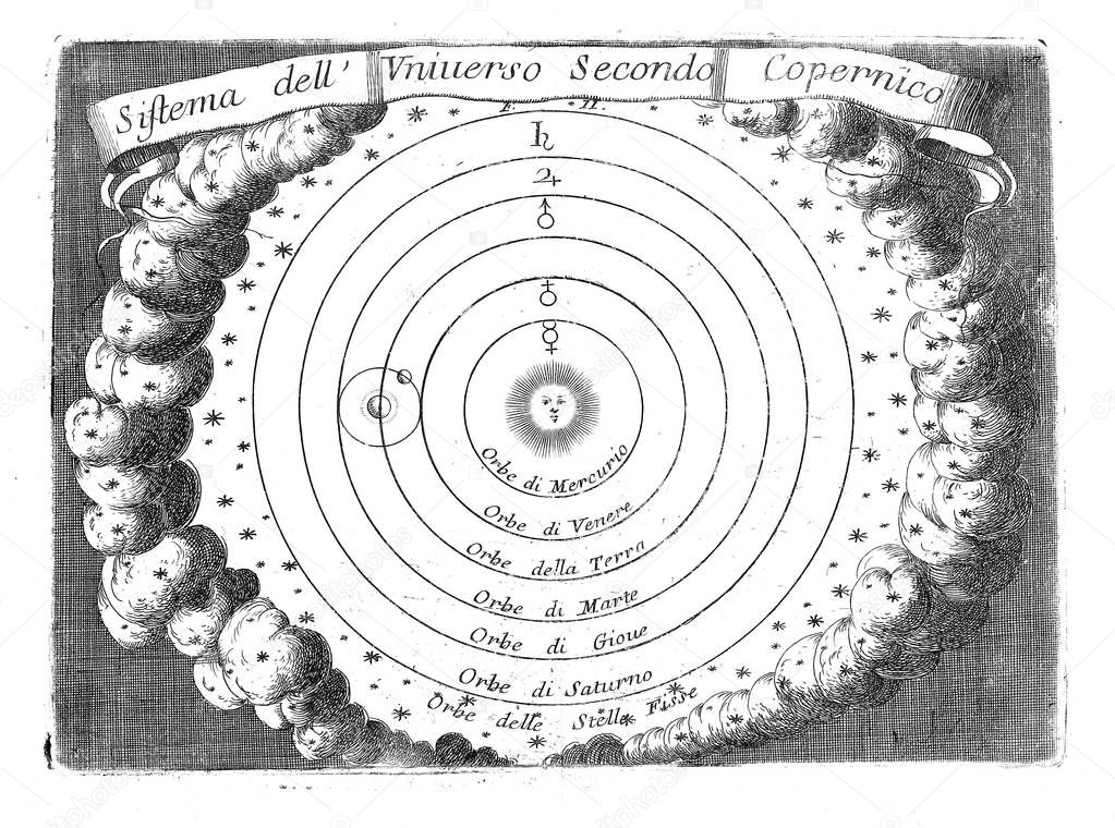 Astronomy theme. Illustration of engraving.