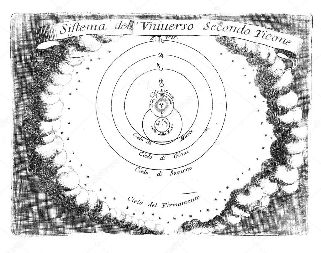 Astronomy theme. Illustration of engraving.