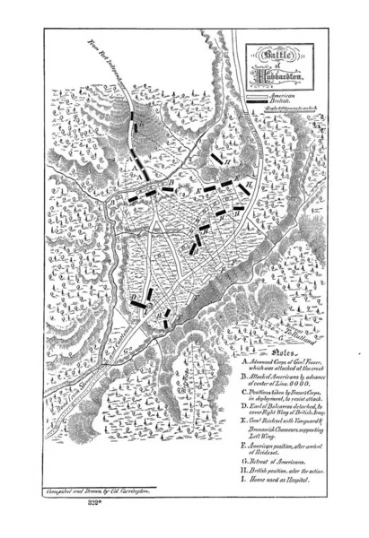 Battle maps of the American Revolution