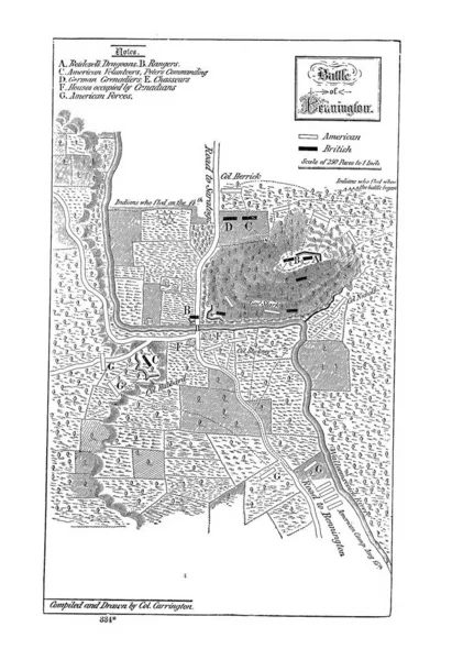 Battle maps of the American Revolution