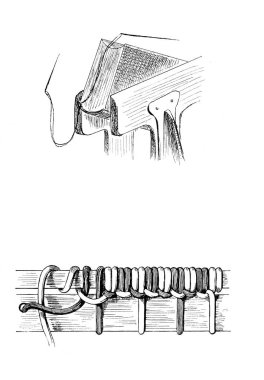 Ciltçilik. Retro ve eski görüntü