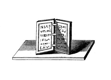 Ciltçilik. Retro ve eski görüntü