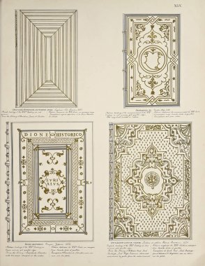 Ciltçilik. Retro ve eski görüntü