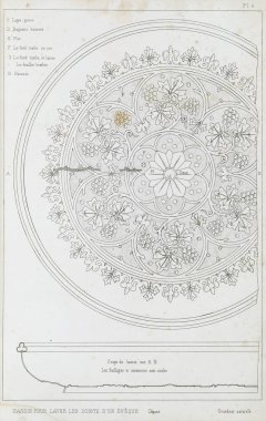 Hıristiyan illüstrasyon. Eski görüntü