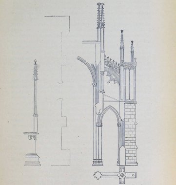 Kilise ve Katedral. Hıristiyan mimarisi.