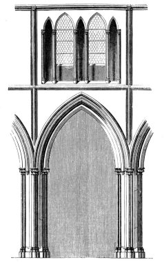 Kilise ve Katedral. Hıristiyan mimarisi.