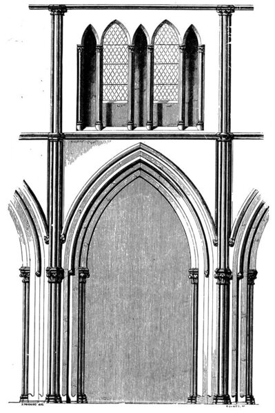 Church and Cathedral. Christian architecture.