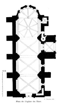 Kilise ve Katedral. Hıristiyan mimarisi.