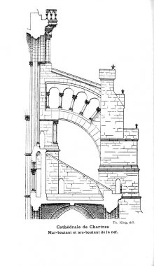 Kilise ve Katedral. Hıristiyan mimarisi.