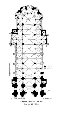 Kilise ve Katedral. Hıristiyan mimarisi.