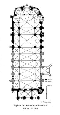 Kilise ve Katedral. Hıristiyan mimarisi.