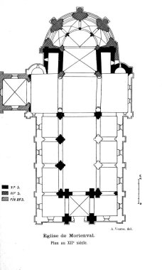 Kilise ve Katedral. Hıristiyan mimarisi.