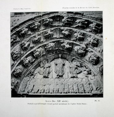 Kilise ve Katedral. Hıristiyan mimarisi.